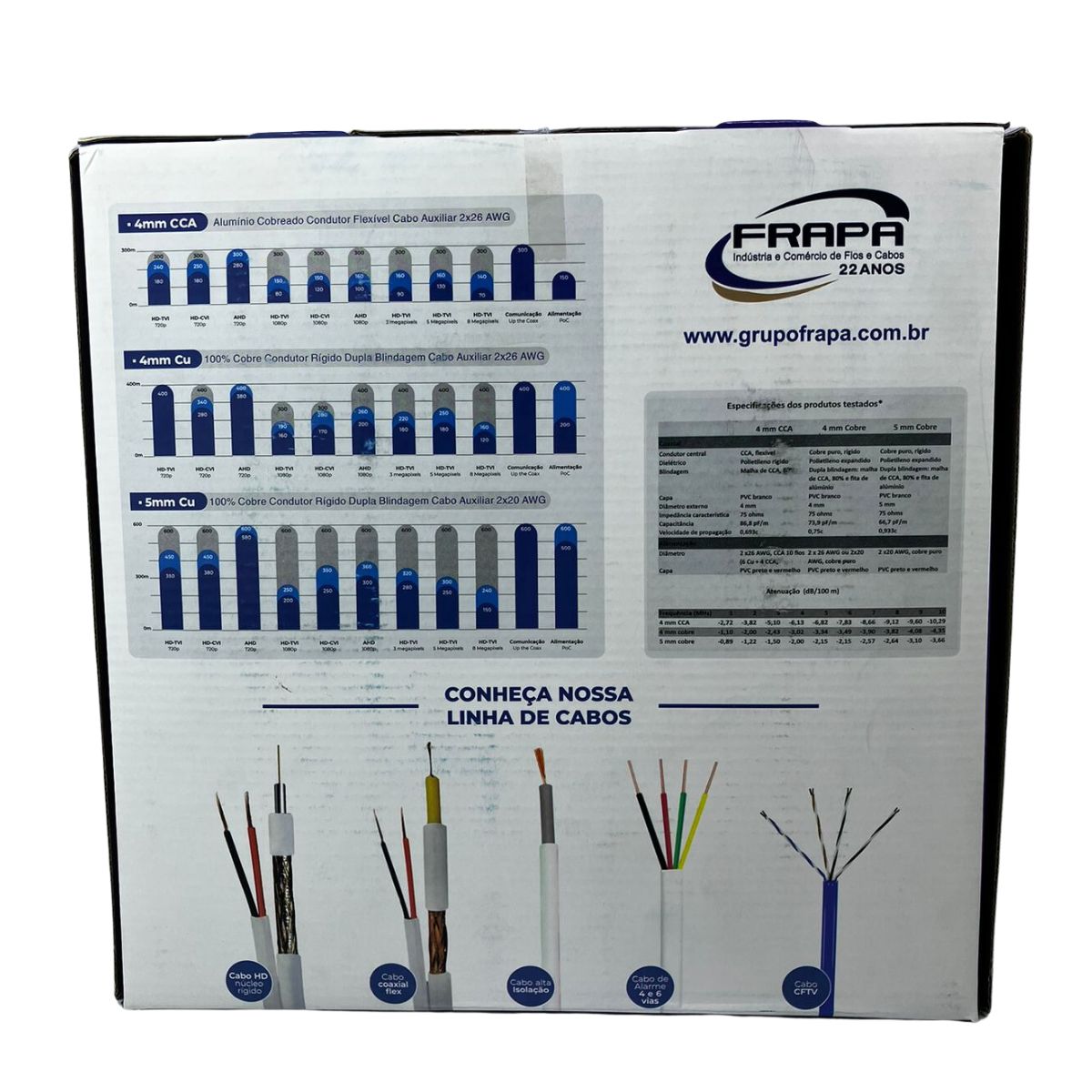 Cabo de Rede C/ Alimentação Multi Câmeras FRAPA CFTV Preto 100m - Imagem 4