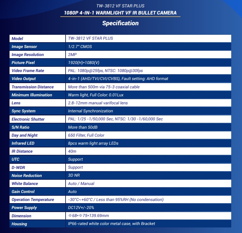 Câmera Bullet Varifocal Full HD 2,8 a 12mm TWG 40 metros - Imagem 5