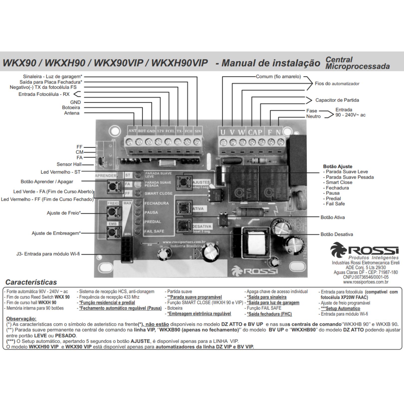 CENTRAL DE COMANDO PARA PORTÃO DESLIZANTE ROSSI WKXH90 VIP - Imagem 5