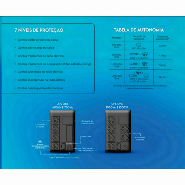 Nobreak MCM UPS One 600VA Trivolt 115/127/220Vca - Image 5