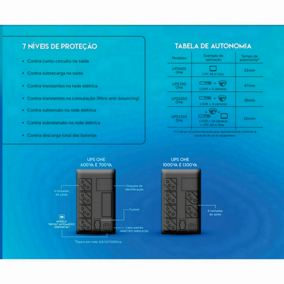 Nobreak MCM UPS One 600VA Trivolt 115/127/220Vca - Imagem 5