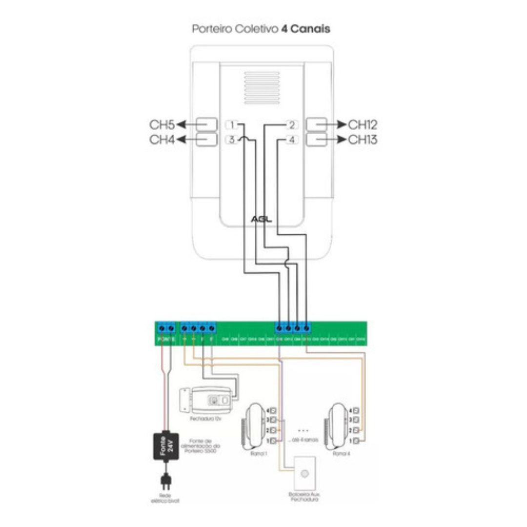 Porteiro Eletronico Coletivo 4 Pontos S500 Agl - Imagem 3